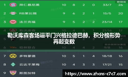 勒沃库森客场逼平门兴格拉德巴赫，积分榜形势再起变数