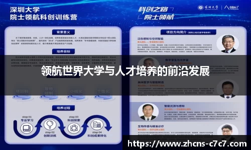 领航世界大学与人才培养的前沿发展