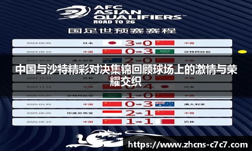 中国与沙特精彩对决集锦回顾球场上的激情与荣耀交织
