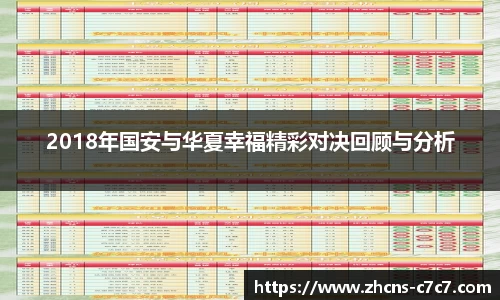 2018年国安与华夏幸福精彩对决回顾与分析