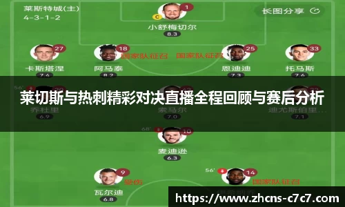 莱切斯与热刺精彩对决直播全程回顾与赛后分析