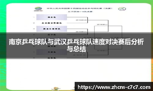 c7c7app