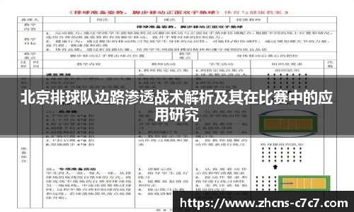北京排球队边路渗透战术解析及其在比赛中的应用研究