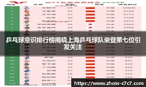 c7娱乐