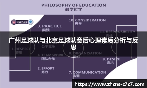 广州足球队与北京足球队赛后心理素质分析与反思