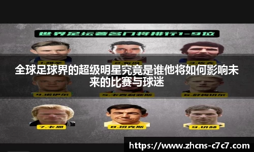 全球足球界的超级明星究竟是谁他将如何影响未来的比赛与球迷